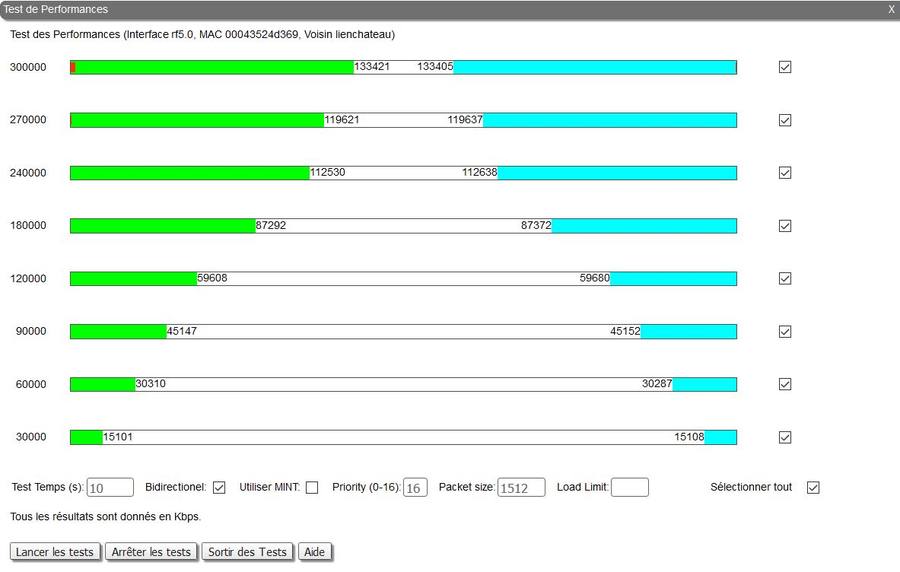 Test-Performance-Condition-Utilisateur